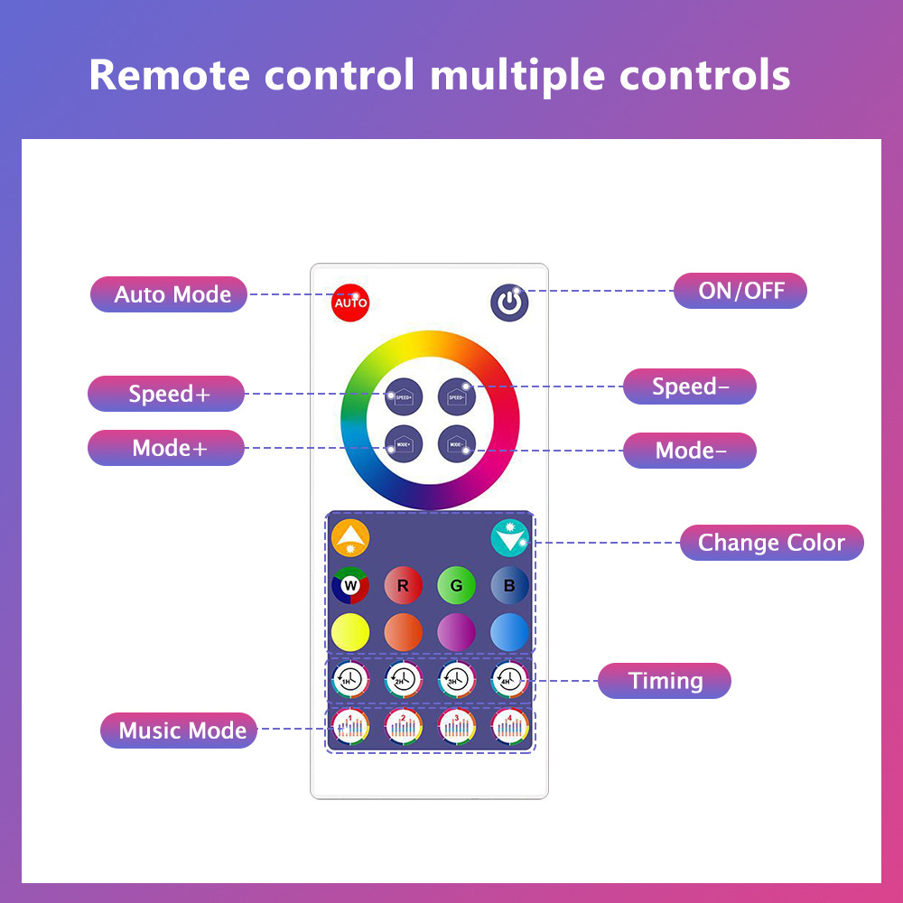 Smart WiFi App Lâmpadas de mes - Home Decor App Free avaliação e preço