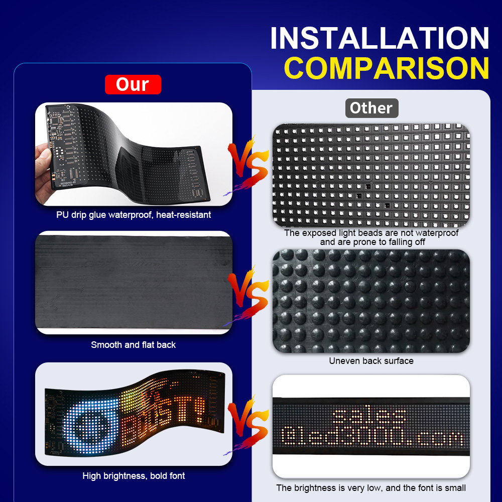 Painel de pixel de matriz led  - Home Decor App Free avaliação e preço