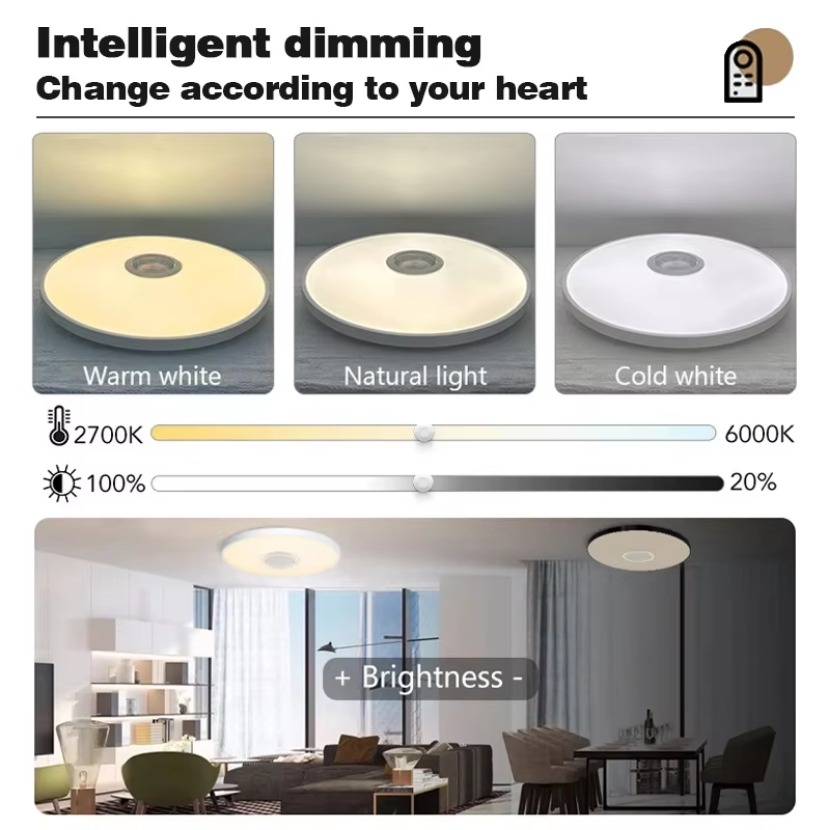Tuya música inteligente luz de - Home Decor App Free avaliação e preço