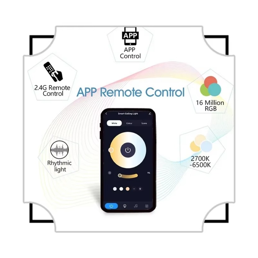 Tuya música inteligente luz de - Home Decor App Free avaliação e preço