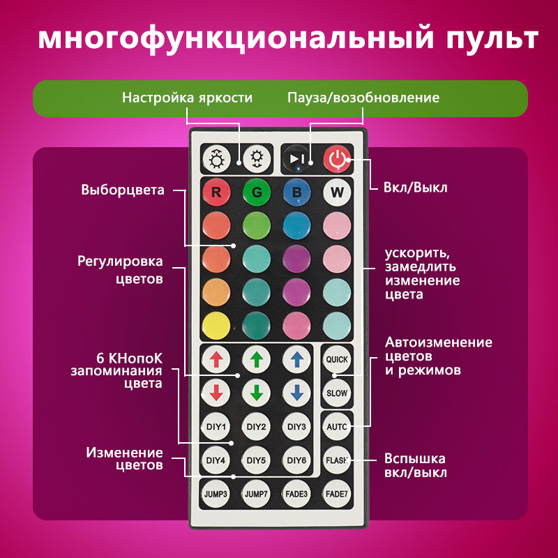 Controle APP STTL e Controle R - Home Decor App Free avaliação e preço