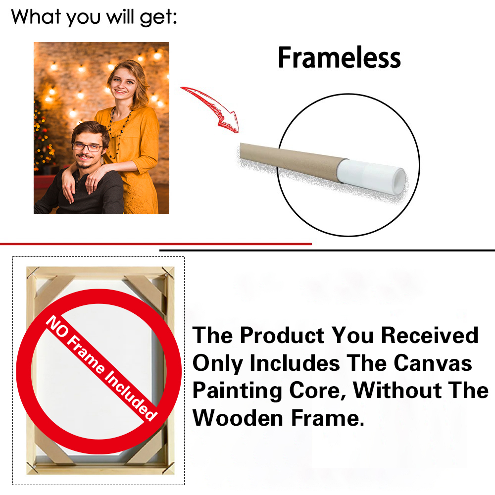 1 peça de Pintura em Tela Pers - Home Decor Foto avaliação e preço