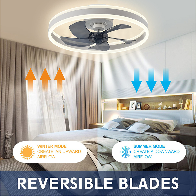 Ventilador de teto com luz LED - Home Decor App Free avaliação e preço