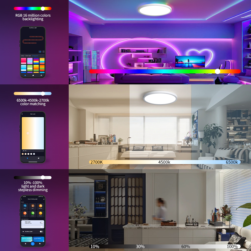 BENEWTON Tuya Smart WiFi Luz d - Home Decor App Free avaliação e preço